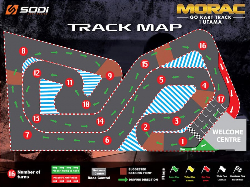 Track map at Morac Adventure Park Langkawi